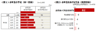 23vlu54Bscq6yYCcuRUT.png?w=940&h=940