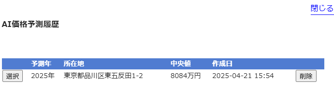 結果を一覧表示