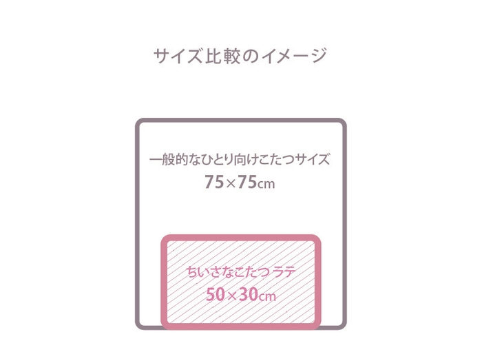 幅50cm×奥行30cmだからソファ前やベッド横でも置ける