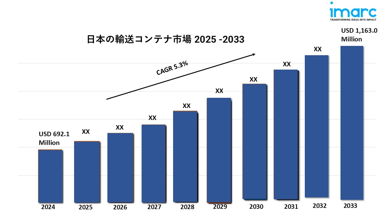 日本の輸送用コンテナの市場規模、動向、成長予測(2025年-2033年)
