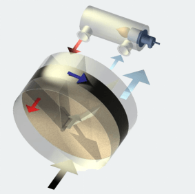 世界VOC ローター濃縮装置市場データベース：企業調査、価格推移、販売動向の徹底分析2026