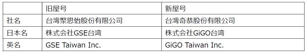 変更日:2023年11月16日