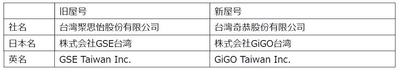 変更日：2023年11月16日