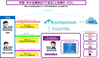 2BBTln2ol4L4j5we4fGE.png?w=940&h=940