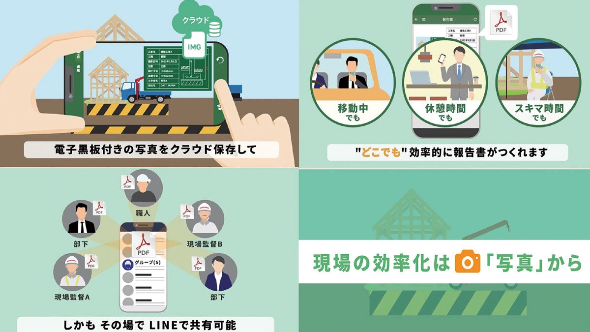 実際に制作した現場管理システム「すごいよ山下くん」のアニメ動画