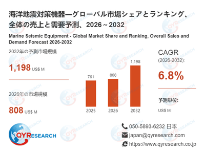 2DmtIvdIyA0nGG81qvHL.png?w=940&h=940