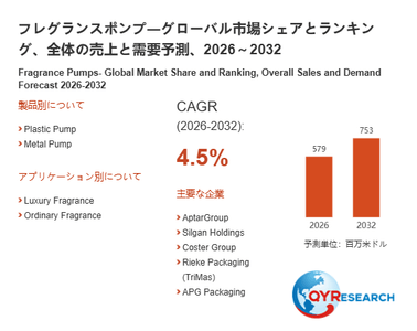 上記の図表／データは、QYResearchの最新レポート「フレグランスポンプ―グローバル市場シェアとランキング、全体の売上と需要予測、2026～2032」から引用されています。