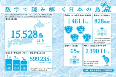 数字で読み解く日本の島