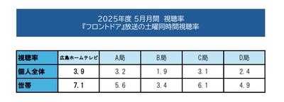 2GrHHmst10Q3cn8QdyWS.jpeg?w=940&h=940