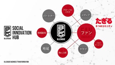 2JYAMl3mI4LsVUlh8MRb.png?w=940&h=940