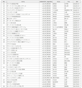 2K1GURGgnghc9ZJ3q28P.jpg?w=940&h=940