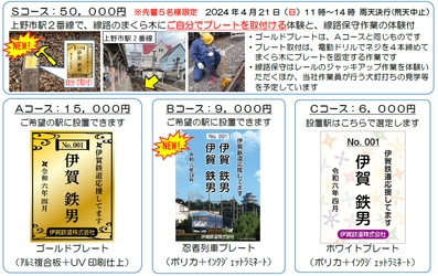 ２０２４年度まくら木オーナーを募集します！