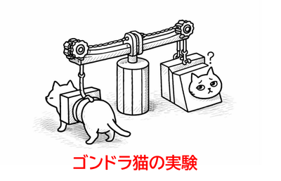 ゴンドラ猫の実験