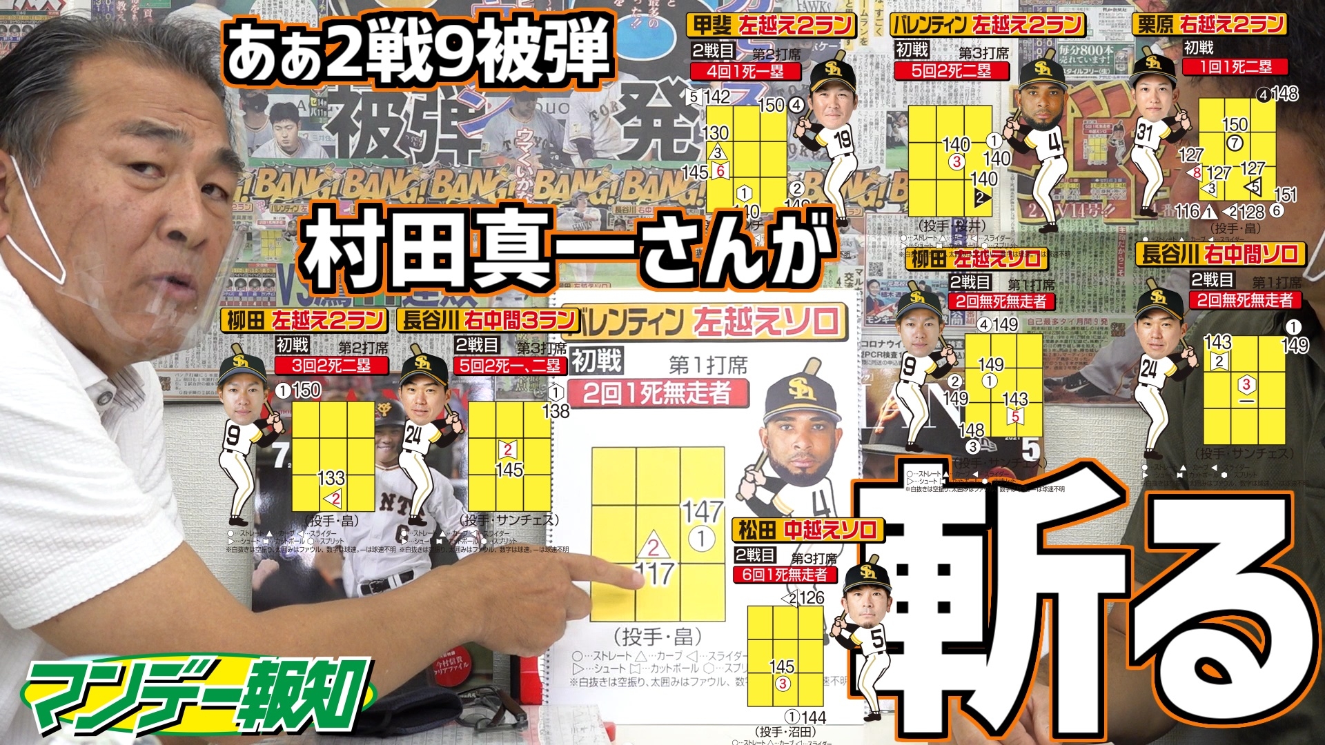 球界の“今”をお届け！「マンデー報知」配信中【スポーツ報知 巨人取材班YouTubeチャンネル】