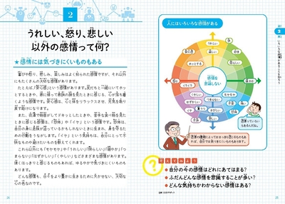 うれしい、怒り、悲しい以外の感情って何？