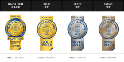 Monde Selection｜旧品質ラベル