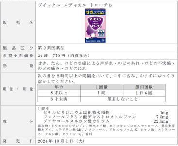 「ヴイックス メディカル トローチｂ」ぶどう風味 　製品概要