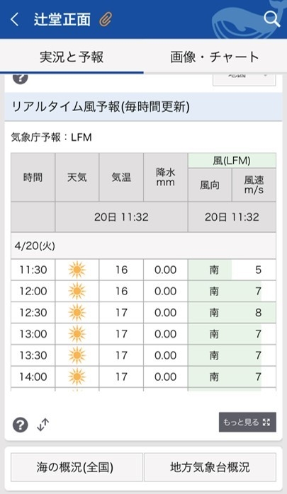 リアルタイム風予報 アプリ版1