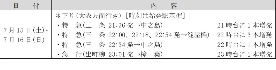 2023年 夏の臨時列車について(7月)