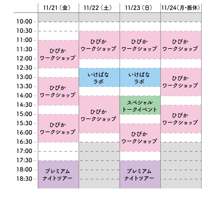 イベントタイムテーブル