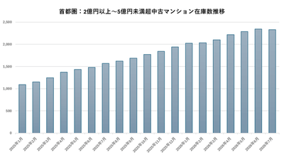2TUlpoHUcwO6Vh7ta2Ro.png?w=940&h=940