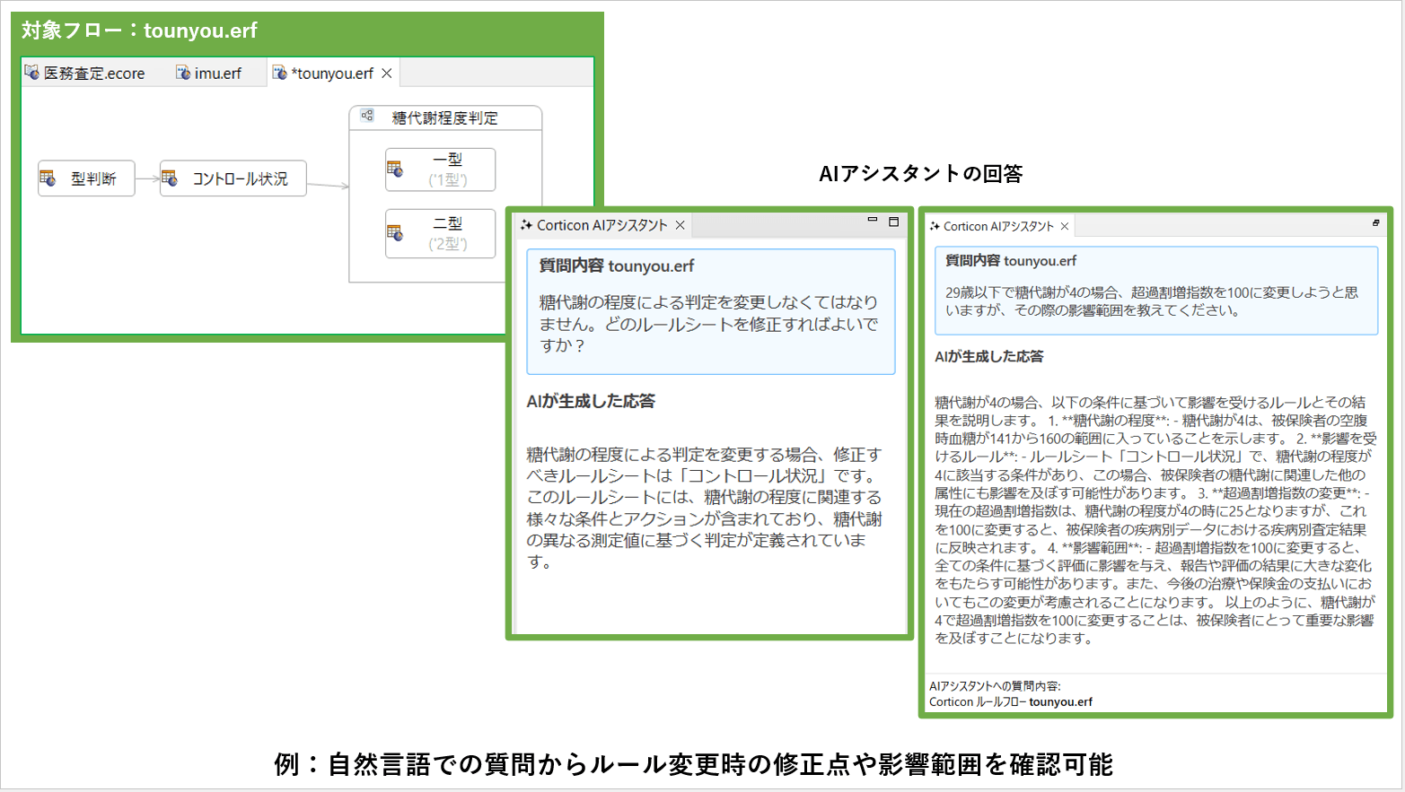 AIアシスタント機能のイメージ