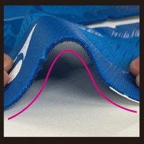 (右)バキューム製法有り