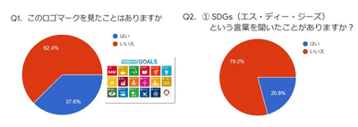 2UsMh5LkqU5Uj36hWAzE.png?w=940&h=940