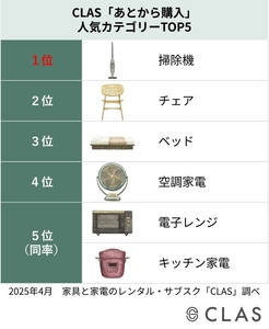 2WnMwdOkSikS8JqllV5e.jpg?w=940&h=940