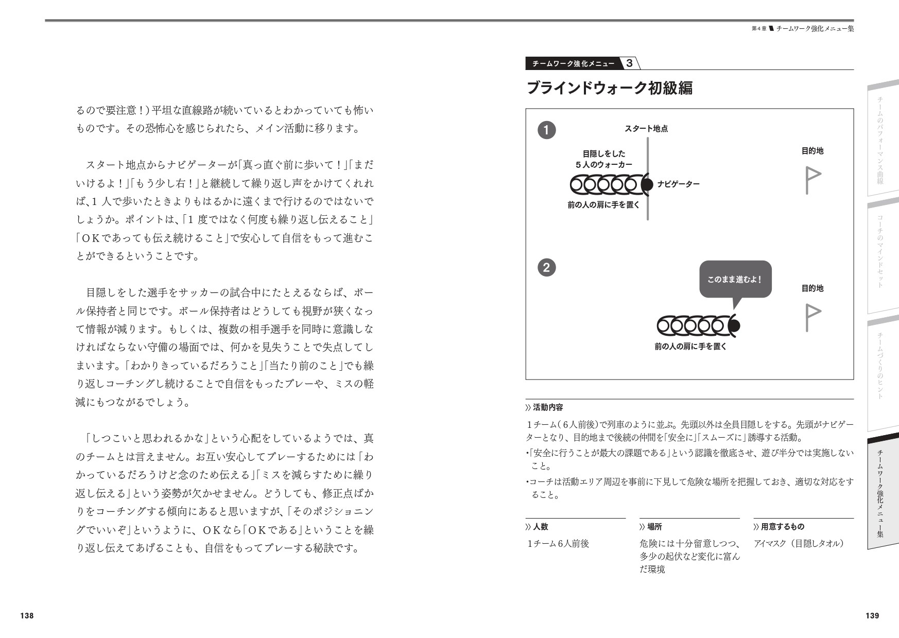 ブラインドウォーク初級編