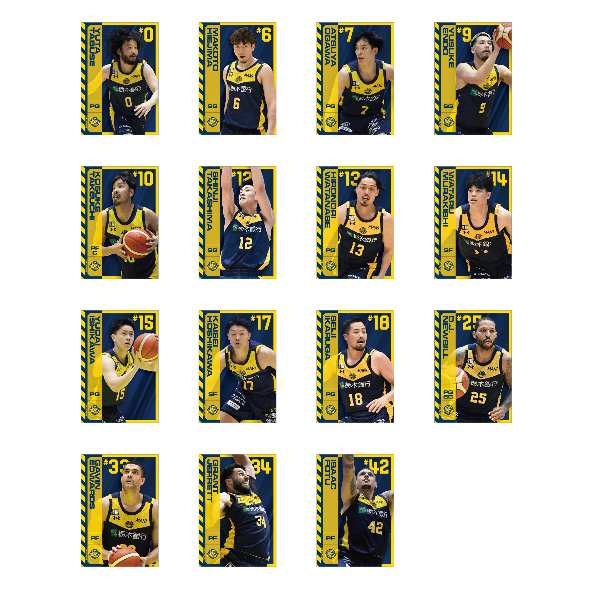 ▲第1弾 宇都宮ブレックス