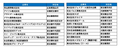 2ZLwYkMJrYnWjNEi83kx.jpg?w=940&h=940