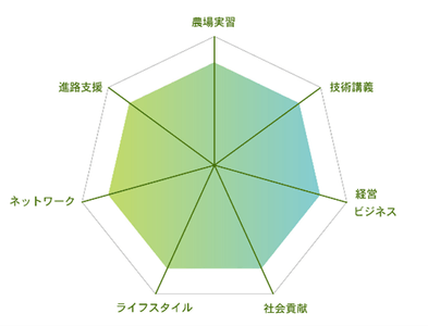 2cFg3BqCN8hk7n0jeFmM.png?w=940&h=940