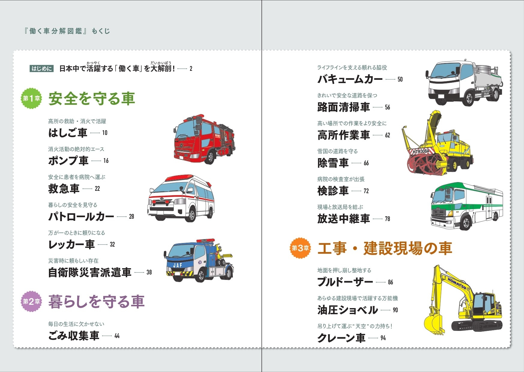 『働く車分解図鑑』もくじ