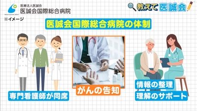 短編動画【教えて医誠会】の新シリーズ第1回が5月14日公開