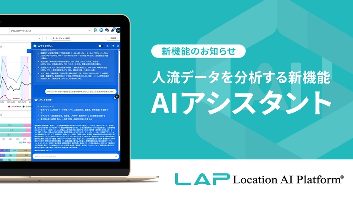 Location AI Platform®にChatGPTを統合。生成AIが人流データを分析し、対話型で誰でも専門家レベルの洞察が可能に