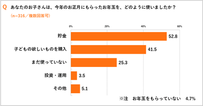 2iiBDxt54gTFwslwalZG.png?w=940&h=940