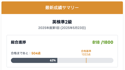 2nM290yUmrNBbGC1KvTp.png?w=940&h=940