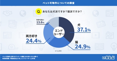 2oNrLpdyaCQvvwcopokb.jpg?w=940&h=940