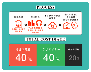 2rShJhTZ99LiASJ4kfh6.png?w=940&h=940