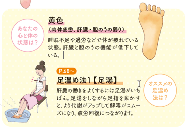 足裏の色を見てみましょう!