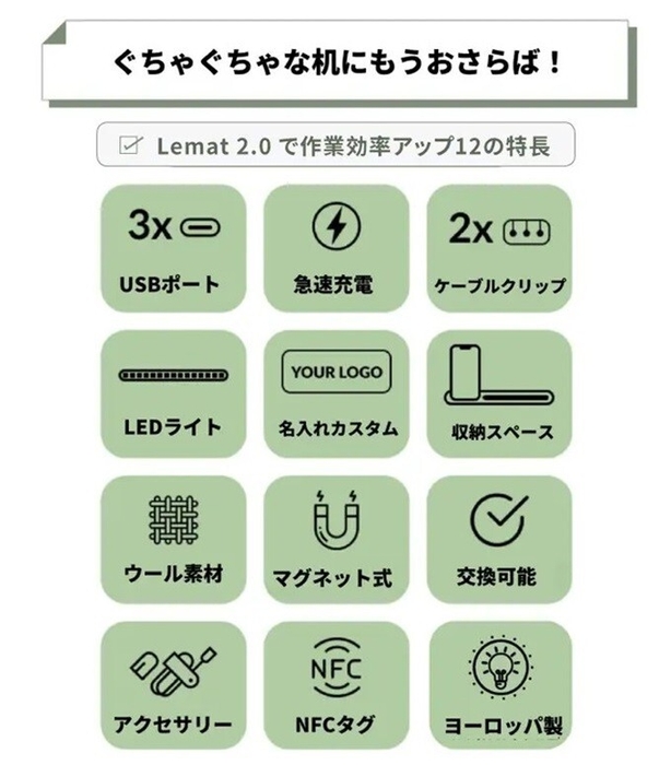 「LeMat 2.0デスクマット」で作業効率アップ 12の特長