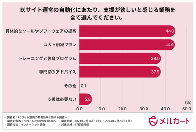2sRK86PC7HEyG9UcCOMN.png?w=940&h=940