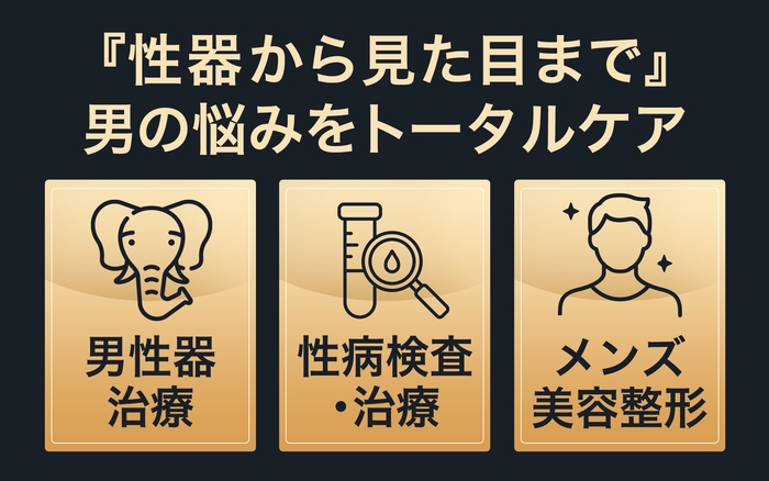 性器だけじゃない!男の悩みをトータルケア