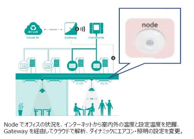 2uk6XkAzasP5DQPrUgT7.jpg?w=940&h=940
