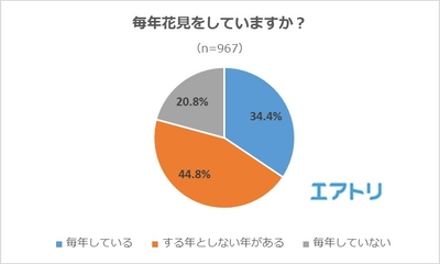 2vmZckF9MJIxa0HlOqPd.jpg?w=940&h=940