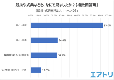 2yXjwyZWqT1OQLEsLvRh.png?w=940&h=940