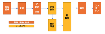 30aLolpTA2Nb4PuYWLgP.png?w=940&h=940