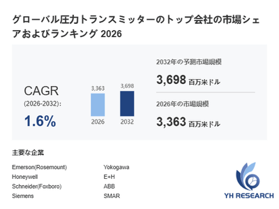 313SmNecREgSk3QdagbK.png?w=940&h=940