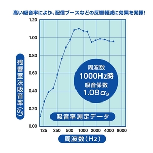 31qDWieh7kVdwa58pAT9.jpg?w=940&h=940